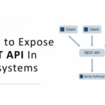 Rest API in outsystems