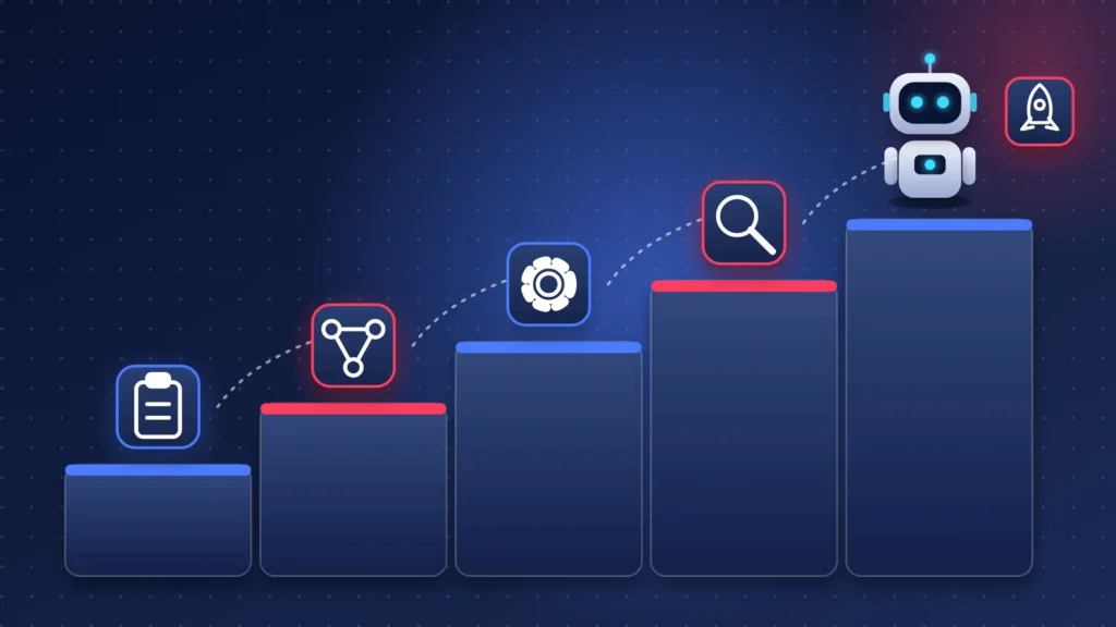 OutSystems Agent Workbench Guide 2026: Enterprise AI Agents 2 05 how to build ai agents